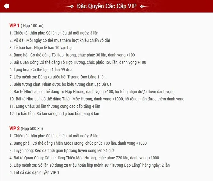Đặc quyền VIP trong game
